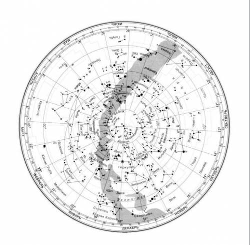 1. Определить экваториальные координаты следующих звезд в созвездиях: β Весы; δ Змееносец, α Щит,2.