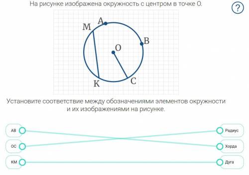 Я правильно всё сделал или нетесли нет то напишите ответ