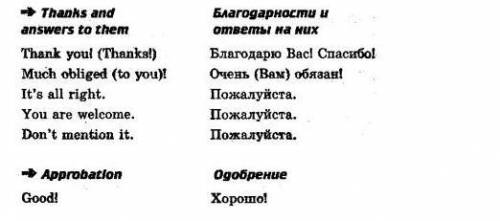 Нужно составить диалог из 10 предложений, и чтобы большая часть диалога была из фраз которые на фото