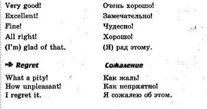 Нужно составить диалог из 10 предложений, и чтобы большая часть диалога была из фраз которые на фото