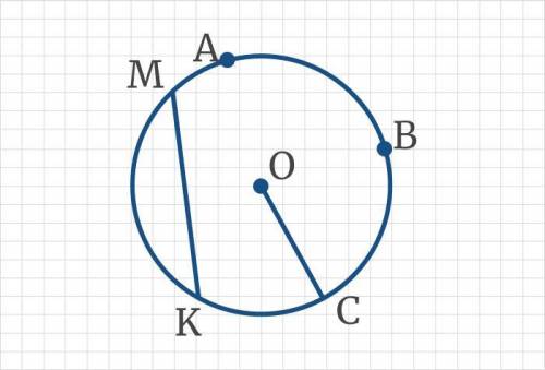 На рисунке изображена окружность с центром в точке О. Установите соответствие между обозначениями эл