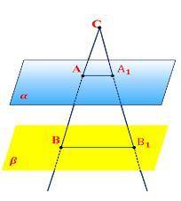 Через точку С, яка лежить поза паралельними площинами α і β, проведено прямі а і b, що перетинають п