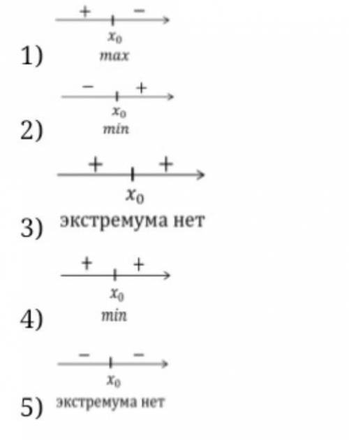 Выберите верные условия схемы Выберите несколько из 5 вариантов :​