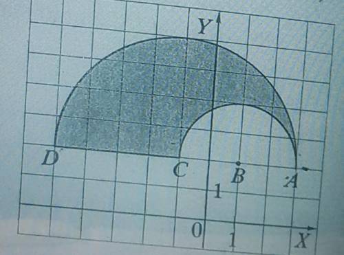Точки B и C - центры полукругов. Используя формулу расстояния между точками на координатной плоскост