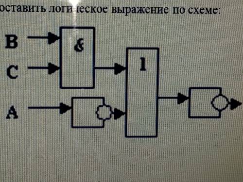 Составьте логическое выражение по схеме: