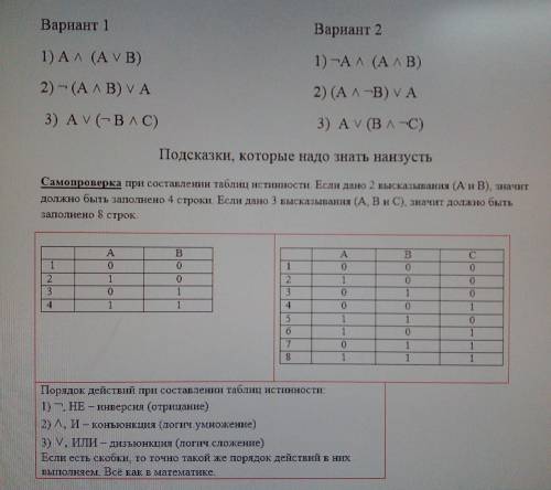 ИНФОРМАТИКА 8 КЛАСС. СДЕЛАТЬ НАДО 2 ВАРИАНТ, 3 ТАБЛИЦЫ ИСТИННОСТИ