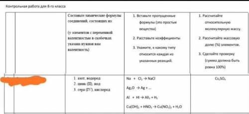 Составьте химические формулы соединений, состоящих из:(у элементов с переменной валентностью в скобо