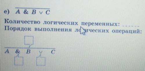 Постройте таблицу истинности по информатике​