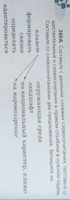 Упражнение 260а составьте с данными словами словосочетания поставьте существительные и словосочетани