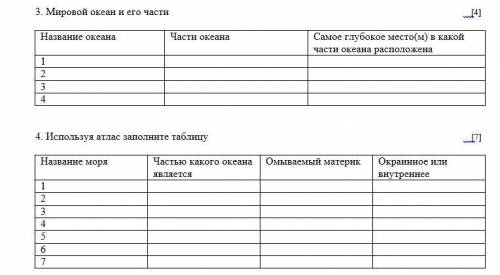 Сор за 2 четверть , по географии. 3. Мировой океан и его части 4. Используй атлас заполните таблицу