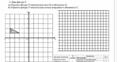 сор по геометрии 9 класс Задание 4. Дана фигура Р. Отразите фигуру Р относительно оси Ох и обозначьт