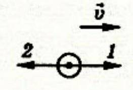 1. Тело движется прямолинейно с постоянной скоростью v . Какой вектор ( 1 или 2 ) указывает направле