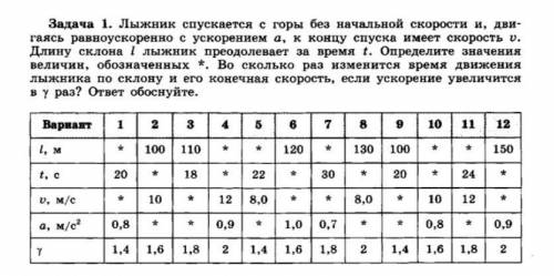 Нужен вариант номер 4.