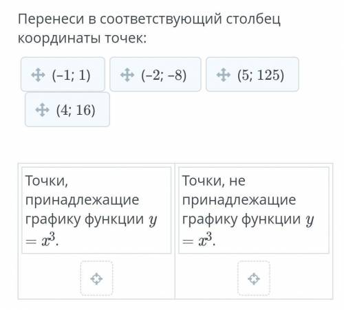 Перенеси в соответствующий столбец координаты точек: ⠀Точки, принадлежащие графику функции y = x3.То