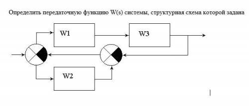 Определить передаточную функцию W(s) системы, структурная схема которой задана