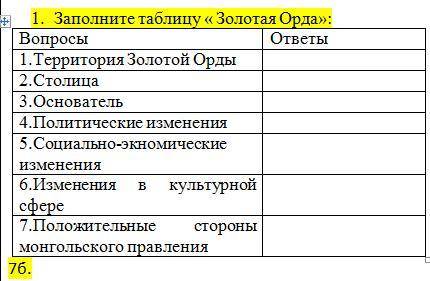 Заполните таблицу « Золотая Орда»: