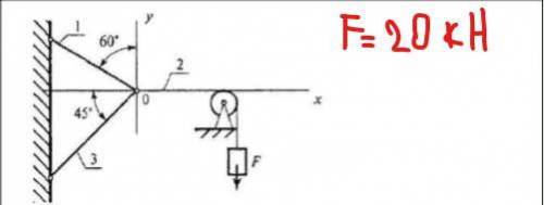 Задача: Груз находится в равновесии. Определить усилия в стержнях. Распишите