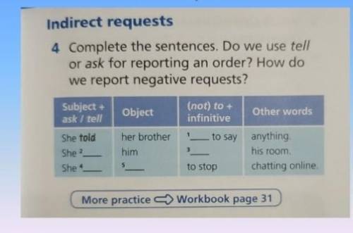 4 Complete the sentences. Do we use tell or ask for reporting an order? How do we report negative re