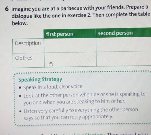 6 Imagine you are at a barbecue with your friends. Prepare a dialogue like the one in exercise 2. Th