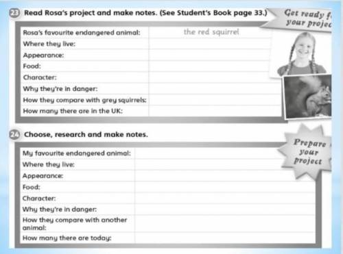Read rosa's project and make notes (see student's book page 33) мне ​