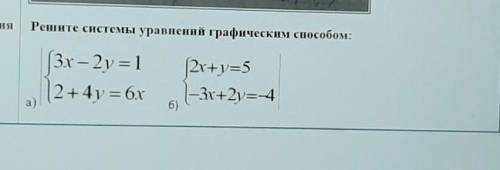 Учебные заданияРешите системы уравнений графическим ​