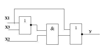 1) ЗАПИСАТЬ ЛОГИЧЕСКУЮ ФУНКЦИЮ, ОПИСЫВАЮЩУЮ СОСТОЯНИЕ ЛОГИЧЕСКОЙ СХЕМЫ. 2) СОСТАВИТЬ ТАБЛИЦУ ИСТИННО