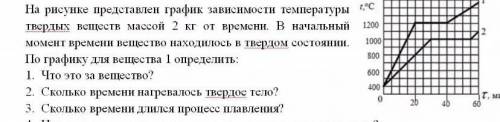 Здравствуйте с заданием,очень Нужно смотреть на график по первой линии,которая наверху и ответить на