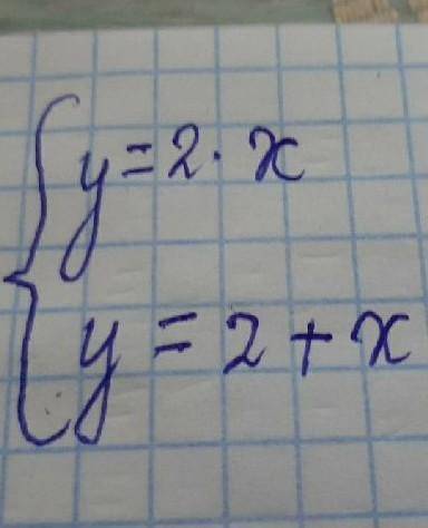 Решение системы двух линейных уравнений с двумя переменными графическим