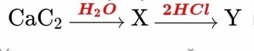 Вопрос: В цепочке превращений веществом Y являетсяУкажите правильный вариант ответа:1. 1,1,2,2-тетра