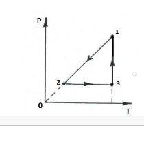 5 а) Напишите названия газовых процессов, указанных на диаграмме P T: [3] 1-2 2-3 3-1 б) Во сколько