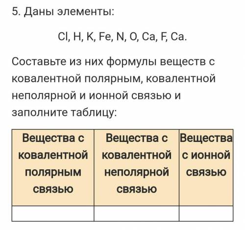 Даны элементы: Cl, H, K, Fe, N, O, Ca, F, Ca. Составьте из них формулы веществ с ковалентной полярны