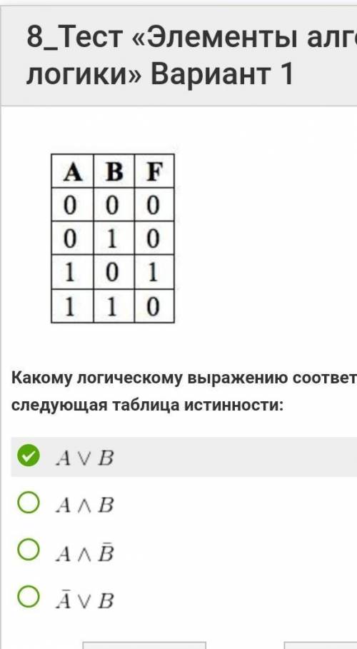 Какому логическому выражению соответствует следующая таблица истинности:​