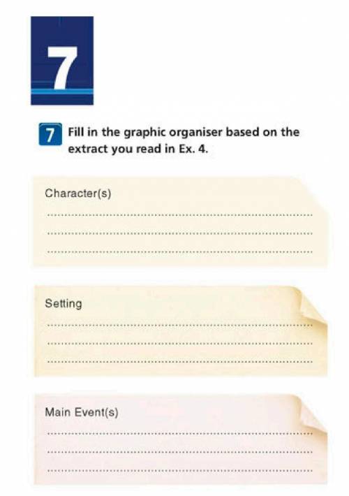 Fill out the graphic organizer based on the statement you read in ex. 4​ ТЕКСТ.It felt like | was th