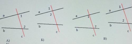 1. Вкажіть рисунок, на якому зображено відповідні кути 1 та 2 припрямих а i b та січній с​