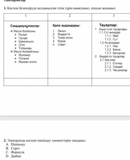 по информатики. Первый и второй ​