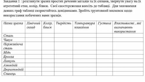 Розглянути зразки простих речовин металів та їх сплавів, звернути увагу на їх агрегатний стан, колір