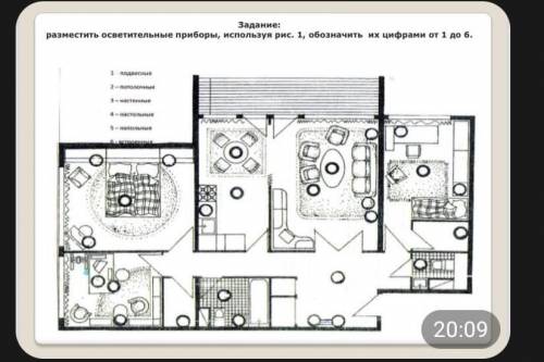 Задание для 7 класса по технологии ​