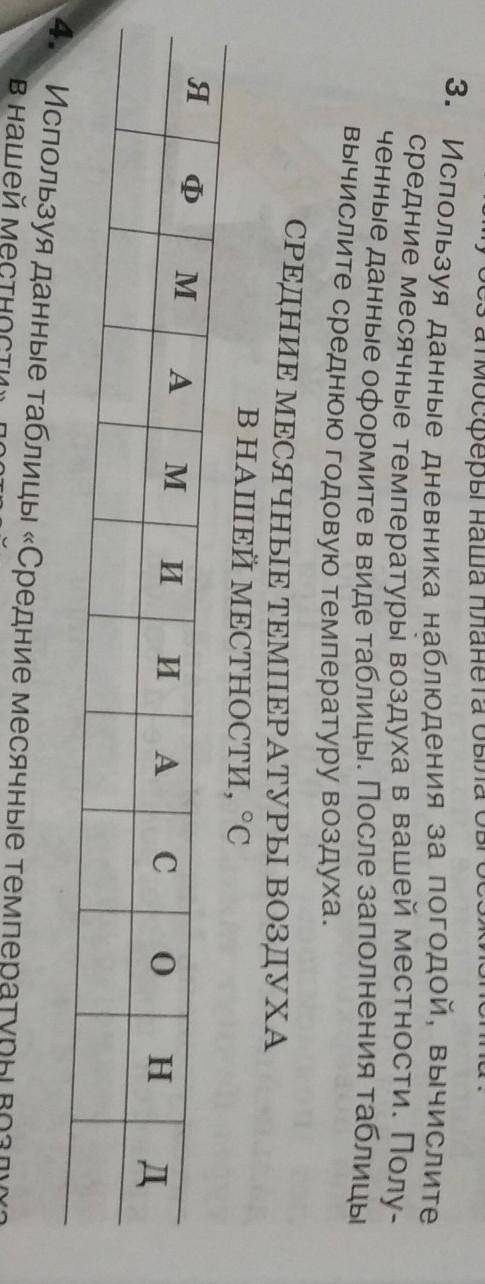 используя данные дневника наблюдения за погодой Вычислите месячные температуры воздуха в нашей местн