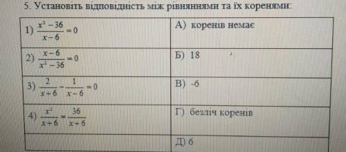 Установіть відповідність між рівнянням та їх коренем до ть