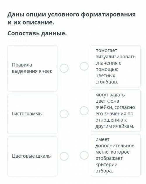 Даны опции условного форматирования и их описания. Сопоставь данные. ​