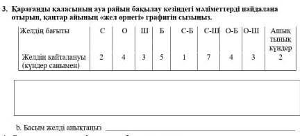 есть только 15мин быстрее