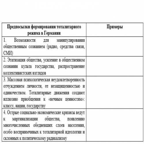 Рассмотрите предпосылки формирования тоталитарного режима и определите, каким образом реализовались