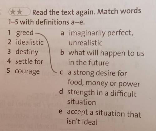 Read the text again. Match words 1-5 with definitions a-e. ​