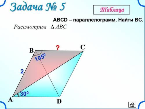 ABCD - ￼￼параллелограмм. Найти ￼￼BC