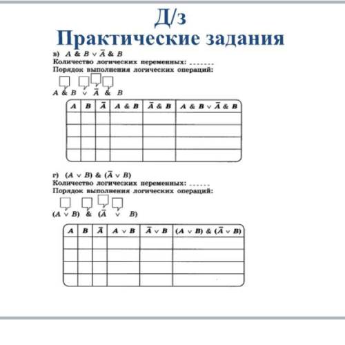 Решите практические задание по информатике