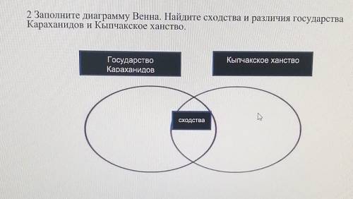2 Заполните диаграмму Венна. Найдите сходства и различия государства Караханидов и Кыпчакское ханств