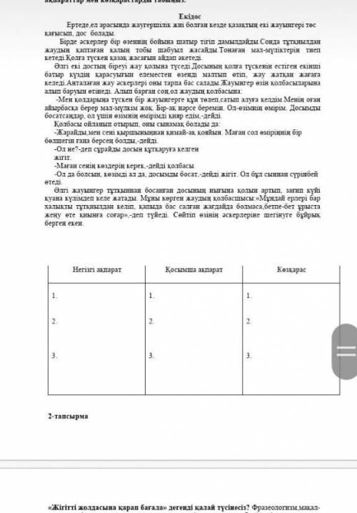 1-тапсырма. Мәтін бойынша берілген ақпараттың дүрыс не бұрыстығын ХЕЛ