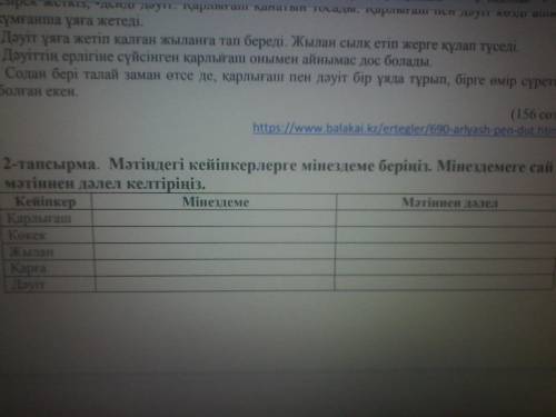 Мəтіндегі кейіпкерлерге мінездеме беріңіз.Мінездемеге сай мəтіннен дəлел келтіріңіз Қарлығаш- Көкек-