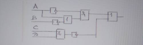 По логической схеме получить логическую функцию. ​( )