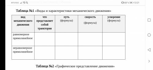 Виды и характеристики механического движения